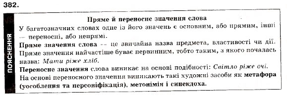 Завдання № 382 - § 34. Слово як предмет вивчення - ГДЗ Українська мова 9 клас М.І. Пентилюк, І.В. Гайдаєнко, А.І. Ляшкевич, С.А. Омельчук 2009