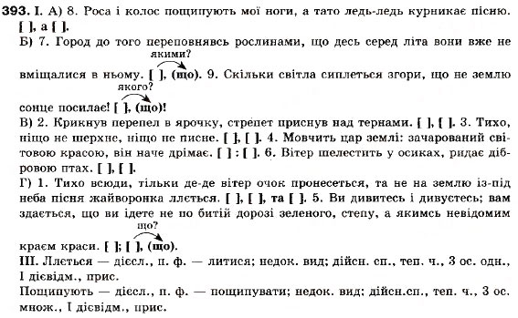 Завдання № 393 - § 35. Мовні аспекти вивчення речення - ГДЗ Українська мова 9 клас М.І. Пентилюк, І.В. Гайдаєнко, А.І. Ляшкевич, С.А. Омельчук 2009