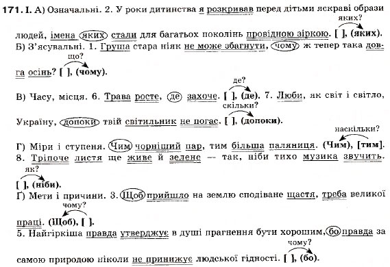 Завдання № 171 - § 16. Складнопідрядні речення з підрядними частинами причини й мети - ГДЗ Українська мова 9 клас М.І. Пентилюк, І.В. Гайдаєнко, А.І. Ляшкевич, С.А. Омельчук 2009