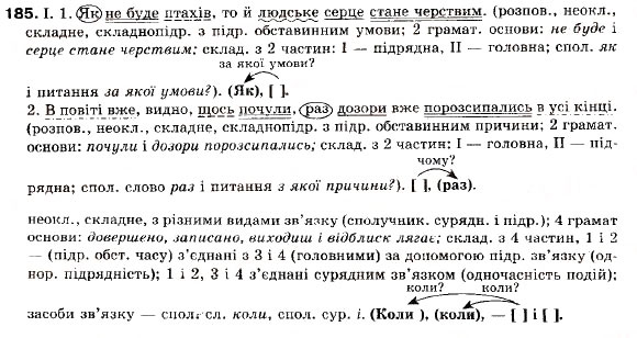 Завдання № 185 - § 17. Складнопідрядне речення з підрядною частиною умови - ГДЗ Українська мова 9 клас М.І. Пентилюк, І.В. Гайдаєнко, А.І. Ляшкевич, С.А. Омельчук 2009