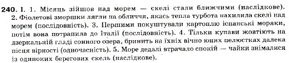Завдання № 240 - § 22. Кома і крапка з комою в безсполучниковому складному реченні - ГДЗ Українська мова 9 клас М.І. Пентилюк, І.В. Гайдаєнко, А.І. Ляшкевич, С.А. Омельчук 2009