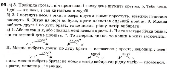 Завдання № 99 - § 9. Смислові зв’язки між частинами складносурядного речення - ГДЗ Українська мова 9 клас М.І. Пентилюк, І.В. Гайдаєнко, А.І. Ляшкевич, С.А. Омельчук 2009