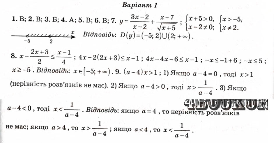 Завдання № КР1 - Контрольні роботи - ГДЗ Алгебра 9 клас О.І. Каплун 2009 - Тест-контроль