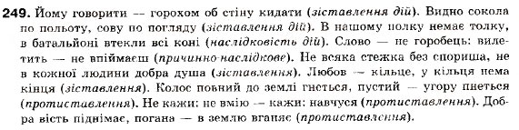Завдання № 249 - § 20. Змістові відношення між частинами безсполучникового складного речення - ГДЗ Українська мова 9 клас С.Я. Єрмоленко, В.Т. Сичова 2009