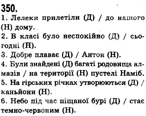 Завдання № 350 - ЛІНГВІСТИКА ТЕКСТУ - ГДЗ Українська мова 9 клас Н.В. Бондаренко, А.В. Ярмолюк 2009