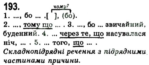 Завдання № 193 - СКЛАДНОПІДРЯДНЕ ТА БЕЗСПОЛУЧНИКОВЕ СКЛАДНЕ РЕЧЕННЯ - ГДЗ Українська мова 9 клас Н.В. Бондаренко, А.В. Ярмолюк 2009