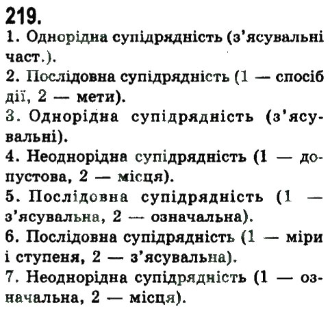 Завдання № 219 - СКЛАДНОПІДРЯДНЕ ТА БЕЗСПОЛУЧНИКОВЕ СКЛАДНЕ РЕЧЕННЯ - ГДЗ Українська мова 9 клас Н.В. Бондаренко, А.В. Ярмолюк 2009