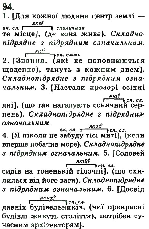 Завдання № 94 - СКЛАДНОПІДРЯДНЕ ТА БЕЗСПОЛУЧНИКОВЕ СКЛАДНЕ РЕЧЕННЯ - ГДЗ Українська мова 9 клас Н.В. Бондаренко, А.В. Ярмолюк 2009