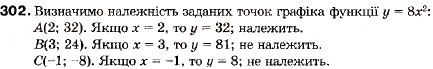 Завдання № 302 - 11. Функція y = ах² - ГДЗ Алгебра 9 клас В.Р. Кравчук, Г.М. Янченко, М.В. Підручна 2009