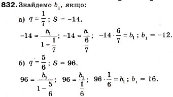 Завдання № 832 - 28. Сума нескінченної геометричної прогресії - ГДЗ Алгебра 9 клас В.Р. Кравчук, Г.М. Янченко, М.В. Підручна 2009