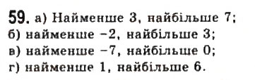 Завдання № 59 - § 2. Нерівності зі змінними - ГДЗ Алгебра 9 клас Ю.І. Мальований, Г.М. Литвиненко, Г.М. Возняк 2009