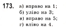 Завдання № 173 - § 3. Квадратична функція та її графік - ГДЗ Алгебра 9 клас Ю.І. Мальований, Г.М. Литвиненко, Г.М. Возняк 2009