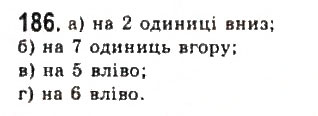 Завдання № 186 - § 3. Квадратична функція та її графік - ГДЗ Алгебра 9 клас Ю.І. Мальований, Г.М. Литвиненко, Г.М. Возняк 2009