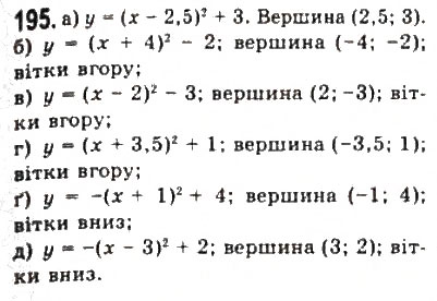 Завдання № 195 - § 3. Квадратична функція та її графік - ГДЗ Алгебра 9 клас Ю.І. Мальований, Г.М. Литвиненко, Г.М. Возняк 2009