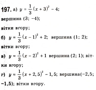 Завдання № 197 - § 3. Квадратична функція та її графік - ГДЗ Алгебра 9 клас Ю.І. Мальований, Г.М. Литвиненко, Г.М. Возняк 2009