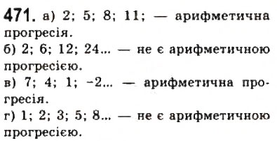 Завдання № 471 - § 10. Арифметична прогресія - ГДЗ Алгебра 9 клас Ю.І. Мальований, Г.М. Литвиненко, Г.М. Возняк 2009