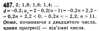 Завдання № 487 - § 10. Арифметична прогресія - ГДЗ Алгебра 9 клас Ю.І. Мальований, Г.М. Литвиненко, Г.М. Возняк 2009