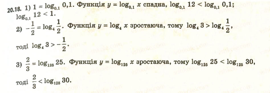 Завдання № 18 - 20. Логарифмічна функція та її властивості - ГДЗ Алгебра 11 клас А.Г. Мерзляк, Д.А. Номіровський, В.Б. Полонський, М.С. Якір 2011 - Академічний, профільний рівні