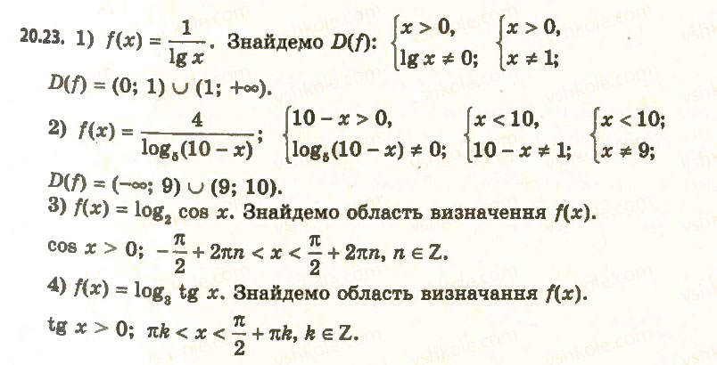 Завдання № 23 - 20. Логарифмічна функція та її властивості - ГДЗ Алгебра 11 клас А.Г. Мерзляк, Д.А. Номіровський, В.Б. Полонський, М.С. Якір 2011 - Академічний, профільний рівні