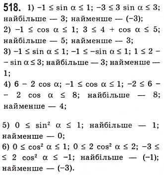 Завдання № 518 - Радіанне вимірювання кутів. Тригонометричні функції числового аргументу - ГДЗ Алгебра 10 клас А.Г. Мерзляк, Д.А. Номіровський, В.Б. Полонський, М.С. Якір 2010 - Академічний рівень