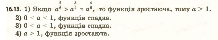 Завдання № 13 - 16. Степінь з довільним дійсним показником. Показникова функція - ГДЗ Алгебра 11 клас А.Г. Мерзляк, Д.А. Номіровський, В.Б. Полонський, М.С. Якір 2011 - Академічний, профільний рівні