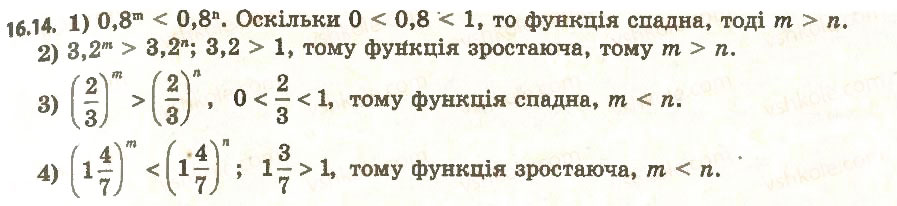 Завдання № 14 - 16. Степінь з довільним дійсним показником. Показникова функція - ГДЗ Алгебра 11 клас А.Г. Мерзляк, Д.А. Номіровський, В.Б. Полонський, М.С. Якір 2011 - Академічний, профільний рівні