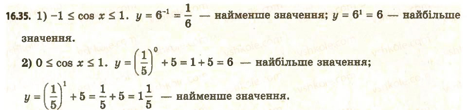 Завдання № 35 - 16. Степінь з довільним дійсним показником. Показникова функція - ГДЗ Алгебра 11 клас А.Г. Мерзляк, Д.А. Номіровський, В.Б. Полонський, М.С. Якір 2011 - Академічний, профільний рівні