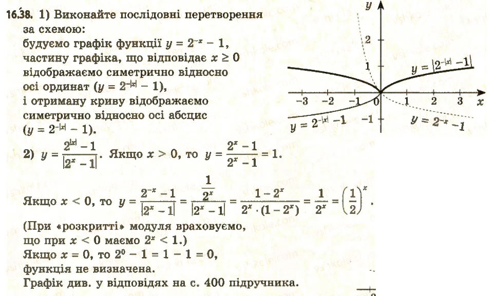 Завдання № 38 - 16. Степінь з довільним дійсним показником. Показникова функція - ГДЗ Алгебра 11 клас А.Г. Мерзляк, Д.А. Номіровський, В.Б. Полонський, М.С. Якір 2011 - Академічний, профільний рівні