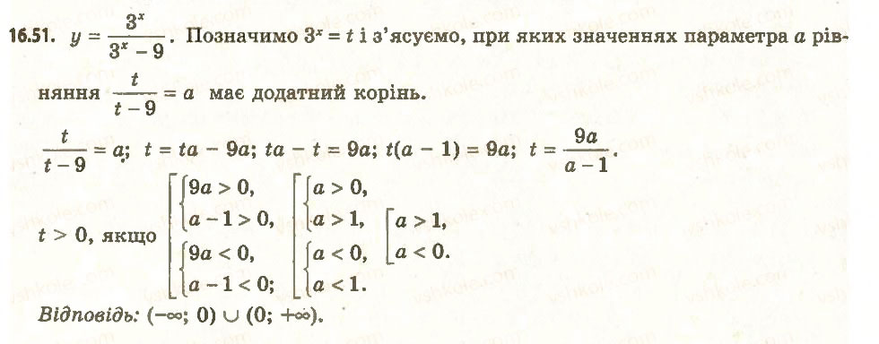Завдання № 51 - 16. Степінь з довільним дійсним показником. Показникова функція - ГДЗ Алгебра 11 клас А.Г. Мерзляк, Д.А. Номіровський, В.Б. Полонський, М.С. Якір 2011 - Академічний, профільний рівні