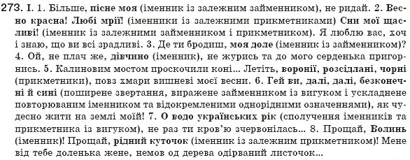 Завдання № 273 - § 26. Узагальнення вивченого про розділові знаки при звертанні та вставних конструкціях - ГДЗ Українська мова 8 клас М.І. Пентилюк, І.В. Гайдаєнко, А.І. Ляшкевич, С.А. Омельчук 2008