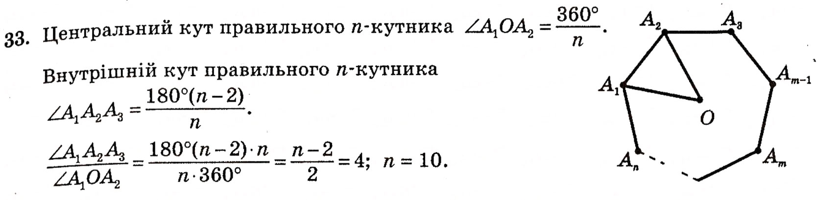 Завдання № 33 - § 2. Методи розв’язування планіметричних задач - ГДЗ Геометрія 10 клас Г.П. Бевз, В.Г. Бевз, Н.Г. Владимирова 2010 - Профільний рівень