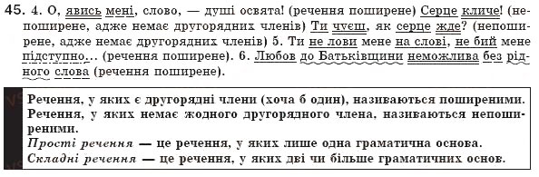 Завдання № 45 - § 5. Види речень за метою висловлювання. Окличні речення. Види речень за будовою - ГДЗ Українська мова 8 клас М.І. Пентилюк, І.В. Гайдаєнко, А.І. Ляшкевич, С.А. Омельчук 2008