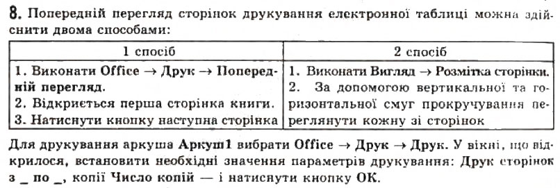 Завдання № 8 - 2.1. Системи опрацювання числових даних. Табличний процесор Microsoft Office Excel 2007 - ГДЗ Інформатика 11 клас Й.Я. Ривкінд, Т.І. Лисенко, Л.А. Чернікова, В.В. Шакотько 2011