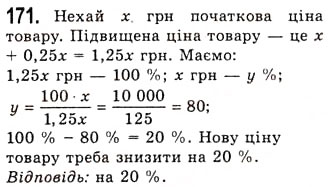 Завдання № 171 - Побудова графіків функцій за допомогою геометричних перетворень - ГДЗ Алгебра 10 клас А.Г. Мерзляк, Д.А. Номіровський, В.Б. Полонський, М.С. Якір 2010 - Академічний рівень
