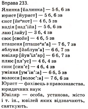 Завдання № 233 - § 22. Співвідношення звуків і букв. Звукове значення букв л, ю, є, ї та щ. Вимова звуків, що позначаються літерами ґ і г - ГДЗ Українська мова 5 клас О.П. Глазова 2013