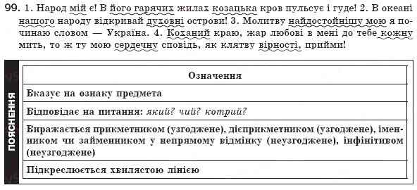 Завдання № 99 - § 10. Другорядні члени речення. Означення - ГДЗ Українська мова 8 клас М.І. Пентилюк, І.В. Гайдаєнко, А.І. Ляшкевич, С.А. Омельчук 2008
