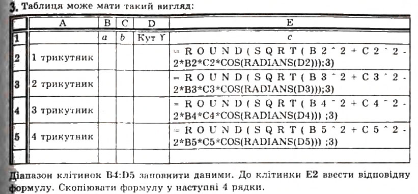 Завдання № 3 - 2.6. Функції в електронних таблицях та їх використання - ГДЗ Інформатика 11 клас Й.Я. Ривкінд, Т.І. Лисенко, Л.А. Чернікова, В.В. Шакотько 2011