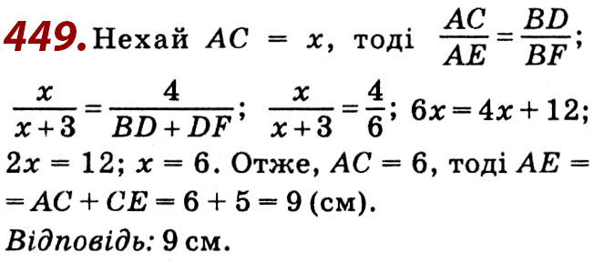 Завдання № 449 - Розділ 2. Подібність трикутників - ГДЗ Геометрія 8 клас О.С. Істер 2021 