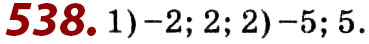 Завдання № 538 - Розділ 2. Квадратні корені. Дійсні числа - ГДЗ Алгебра 8 клас О.С. Істер 2021 