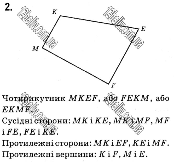 Завдання № 2 - § 1. Чотирикутники - ГДЗ Геометрія 8 клас А.Г. Мерзляк, В.Б. Полонський, М.С. Якір 2021 