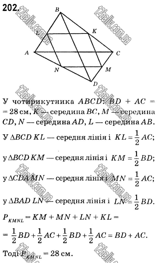 Завдання № 202 - § 1. Чотирикутники - ГДЗ Геометрія 8 клас А.Г. Мерзляк, В.Б. Полонський, М.С. Якір 2021 