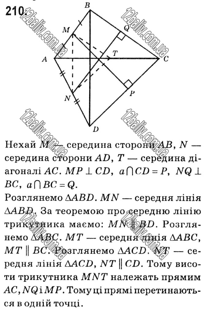 Завдання № 210 - § 1. Чотирикутники - ГДЗ Геометрія 8 клас А.Г. Мерзляк, В.Б. Полонський, М.С. Якір 2021 