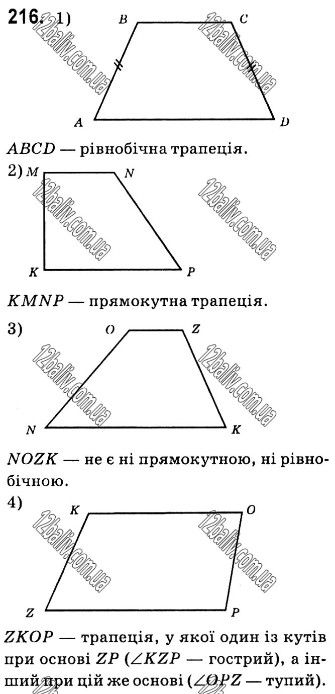 Завдання № 216 - § 1. Чотирикутники - ГДЗ Геометрія 8 клас А.Г. Мерзляк, В.Б. Полонський, М.С. Якір 2021 