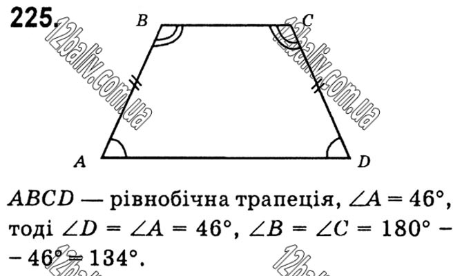 Завдання № 225 - § 1. Чотирикутники - ГДЗ Геометрія 8 клас А.Г. Мерзляк, В.Б. Полонський, М.С. Якір 2021 