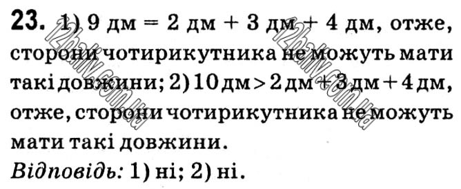 Завдання № 23 - § 1. Чотирикутники - ГДЗ Геометрія 8 клас А.Г. Мерзляк, В.Б. Полонський, М.С. Якір 2021 