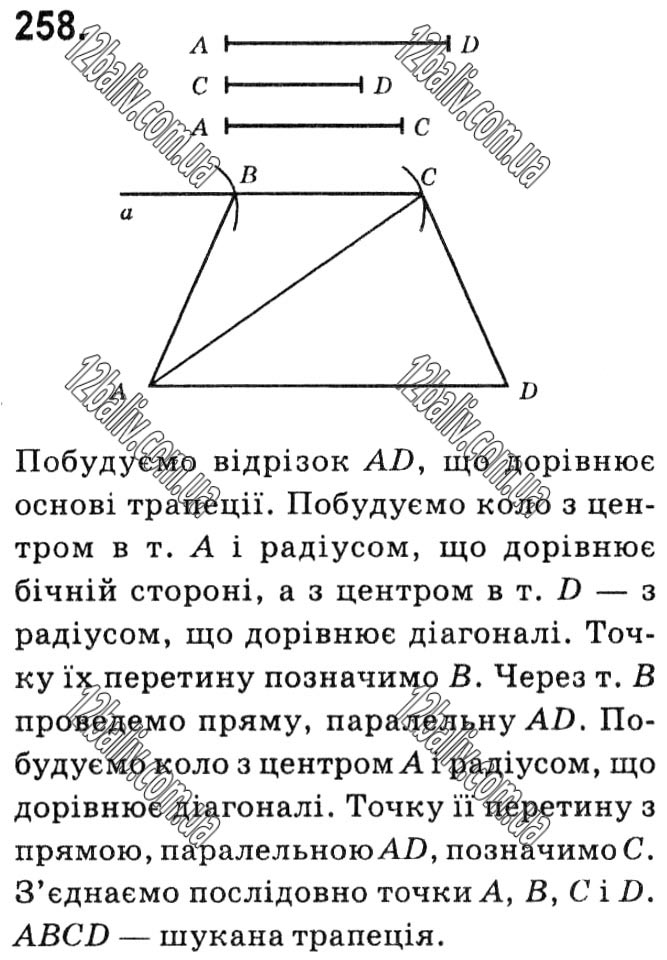 Завдання № 258 - § 1. Чотирикутники - ГДЗ Геометрія 8 клас А.Г. Мерзляк, В.Б. Полонський, М.С. Якір 2021 