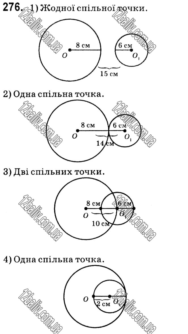 Завдання № 276 - § 1. Чотирикутники - ГДЗ Геометрія 8 клас А.Г. Мерзляк, В.Б. Полонський, М.С. Якір 2021 