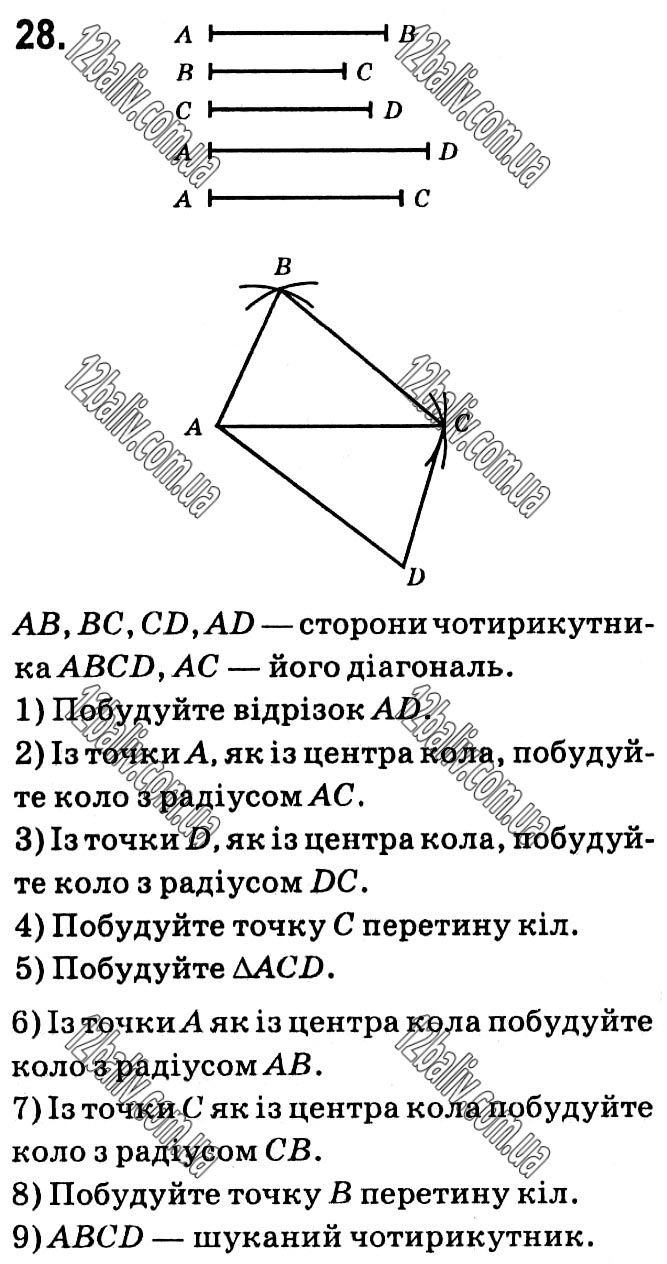 Завдання № 28 - § 1. Чотирикутники - ГДЗ Геометрія 8 клас А.Г. Мерзляк, В.Б. Полонський, М.С. Якір 2021 