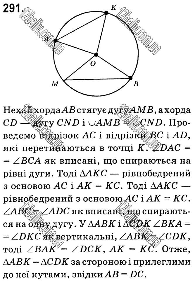 Завдання № 291 - § 1. Чотирикутники - ГДЗ Геометрія 8 клас А.Г. Мерзляк, В.Б. Полонський, М.С. Якір 2021 