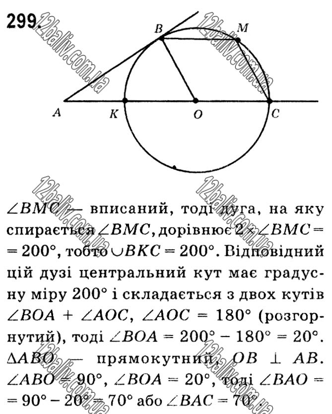 Завдання № 299 - § 1. Чотирикутники - ГДЗ Геометрія 8 клас А.Г. Мерзляк, В.Б. Полонський, М.С. Якір 2021 